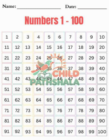 Number Charts — preview slideshow