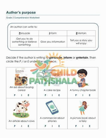 Live animated worksheet demonstration from Child Pathshala library