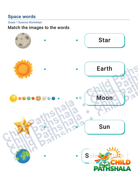 Grade 1 Phonics, Reading Comprehension & Fluency Kit — preview slideshow