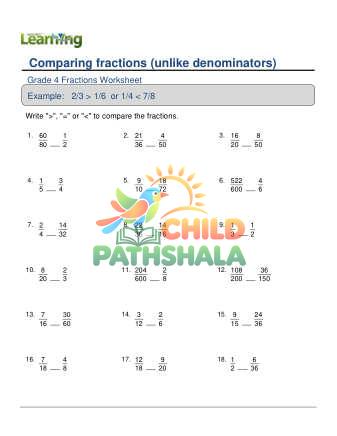 Preview of Comparing Fractions Unlike Denominators A