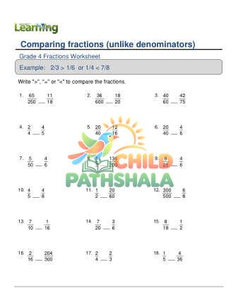 Preview of Comparing Fractions Unlike Denominators C