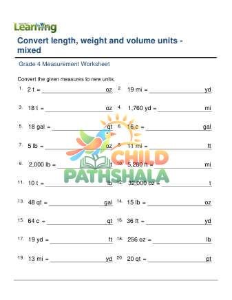 Convert Length Weight Volume Units C