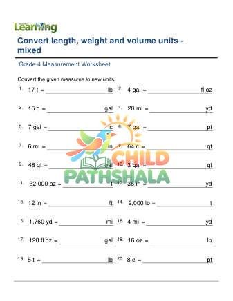 Convert Length Weight Volume Units E