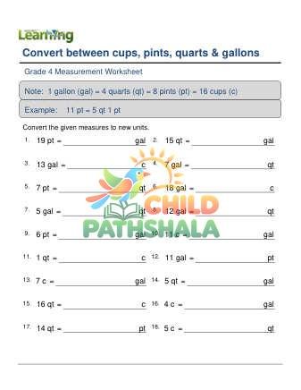 Converting Volume Units Cups Pints Quarts Gallons A