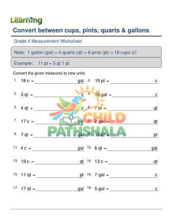 Converting Volume Units Cups Pints Quarts Gallons B