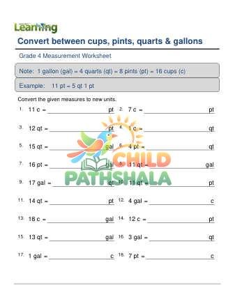 Converting Volume Units Cups Pints Quarts Gallons E