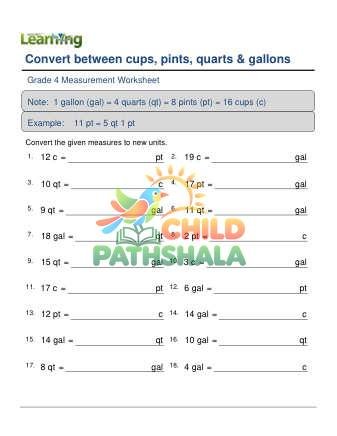 Converting Volume Units Cups Pints Quarts Gallons F