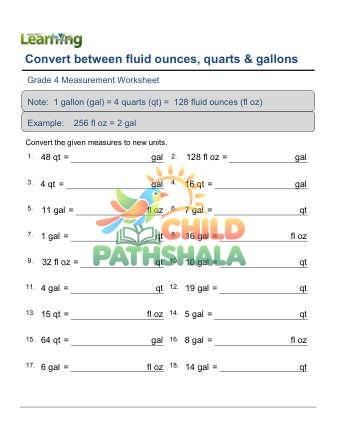 Preview of Converting Volume Units Ounces Quarts Gallons C