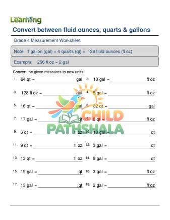 Preview of Converting Volume Units Ounces Quarts Gallons E