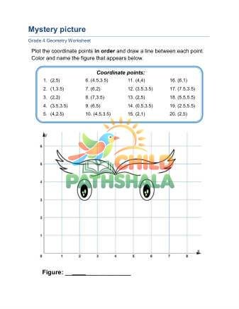 Coordinate Grid Picture E
