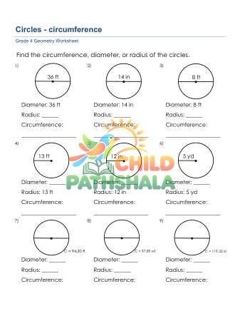 Geometry Circles Circumference C