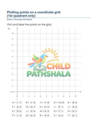 Preview of Geometry Plotting Points Coordinate Grid 1q C