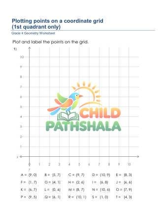 Preview of Geometry Plotting Points Coordinate Grid 1q D