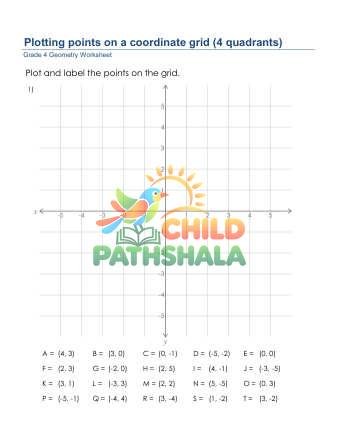 Geometry Plotting Points Coordinate Grid 4q A Worksheet for Grade 4