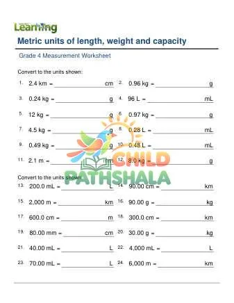 Preview of Convert Metric Units Length Weight Capacity
