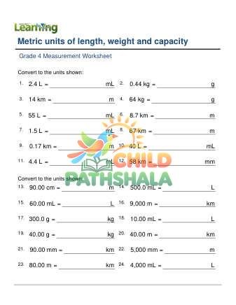 Preview of Convert Metric Units Length Weight Capacity D