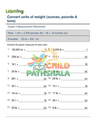 Preview of Converting Units Weight Ounces Pounds Tons A