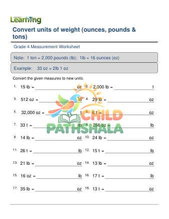 Preview of Converting Units Weight Ounces Pounds Tons B