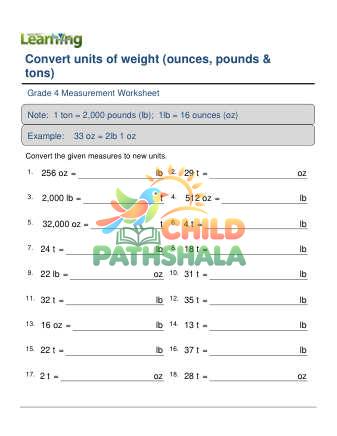 Preview of Converting Units Weight Ounces Pounds Tons C
