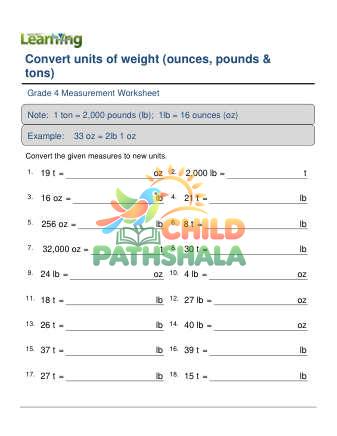 Preview of Converting Units Weight Ounces Pounds Tons D