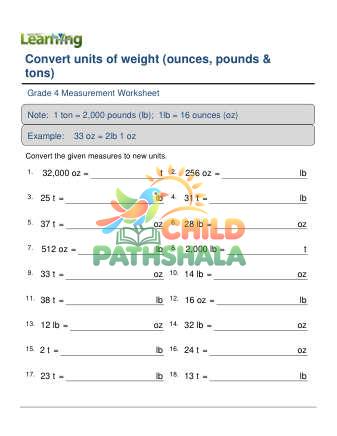 Preview of Converting Units Weight Ounces Pounds Tons F