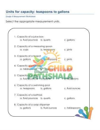 Preview of Measurement Units Of Capacity