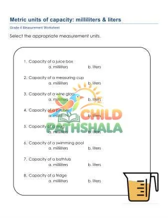 Preview of Measurement Units Of Capacity Metric