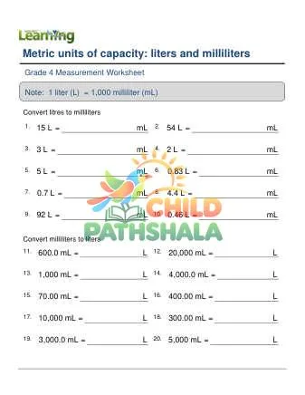 Preview of Metric Units Capacity L Ml