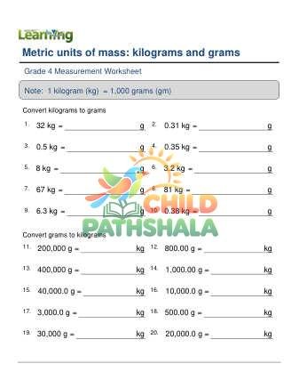 Preview of Metric Units Mass Kg Gm A
