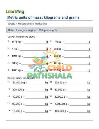 Preview of Metric Units Mass Kg Gm B