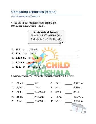 Compare Capacities C