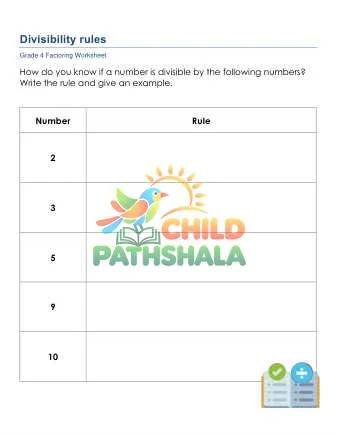 Preview of Divisibility Rules