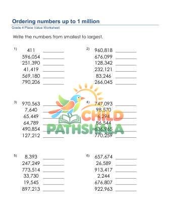 Ordering Numbers C