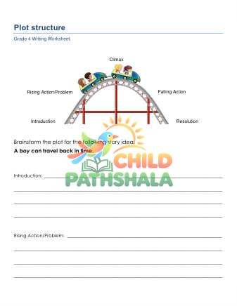 Plot Structure Worksheet for Grade 4