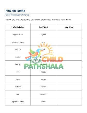 Preview of Prefix Suffix Root Words 1