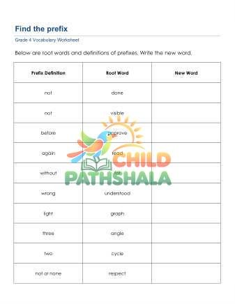 Preview of Prefix Suffix Root Words 2