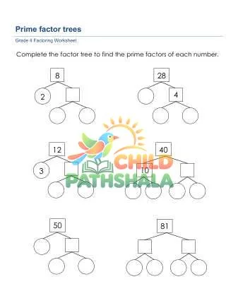Preview of Prime Factor Trees