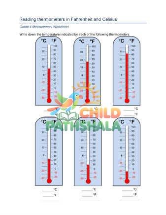 Temperature Fahrenheit Celsius B