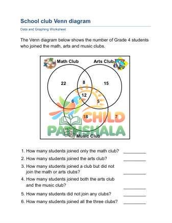 Venn Diagram 3 Sets A
