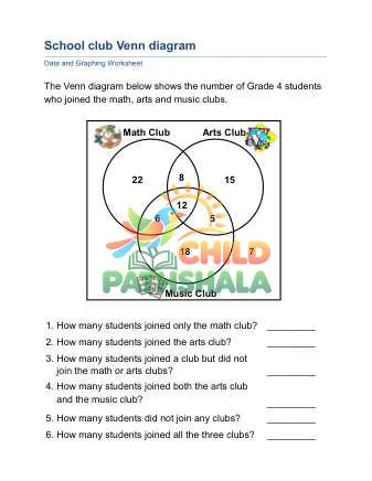 Preview of Venn Diagram 3 Sets