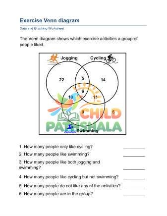 Venn Diagram 3 Sets C Worksheet for Grade 4