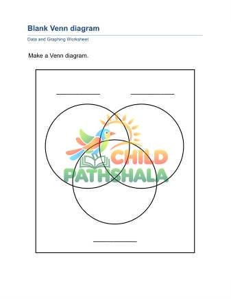 Venn Diagram 3 Sets D