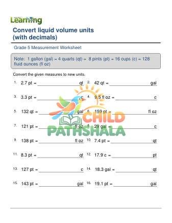 Preview of Converting Fluid Volume Units Decimals F