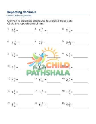 Fractions To Decimals Repeating C