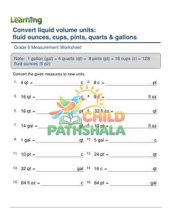 Converting Fluid Volume Units All B