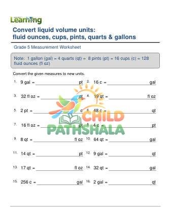 Converting Fluid Volume Units All D