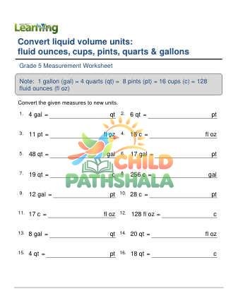 Converting Fluid Volume Units All E