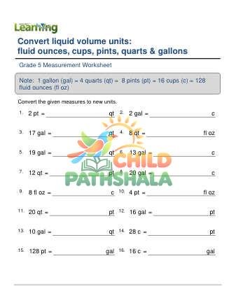 Converting Fluid Volume Units All F