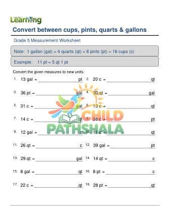 Converting Volume Units Cups Pints Quarts Gallons D