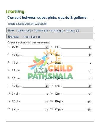 Preview of Converting Volume Units Cups Pints Quarts Gallons E